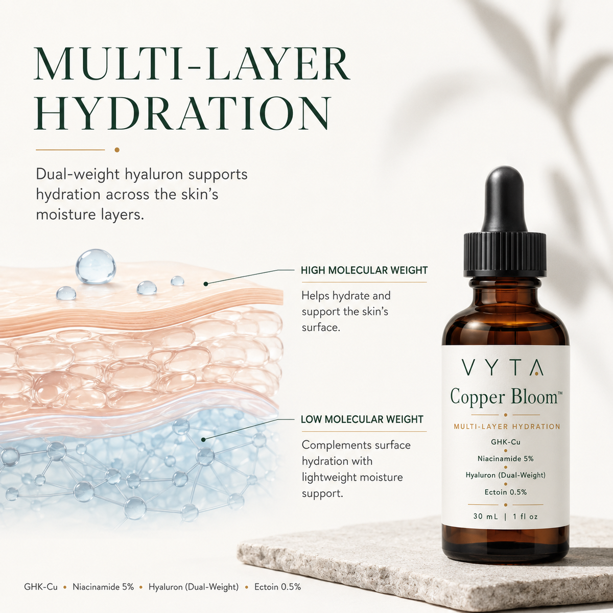 Copper Bloom + Hyaluron